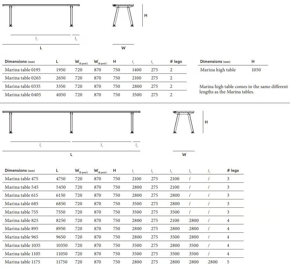 MARINA TABLE